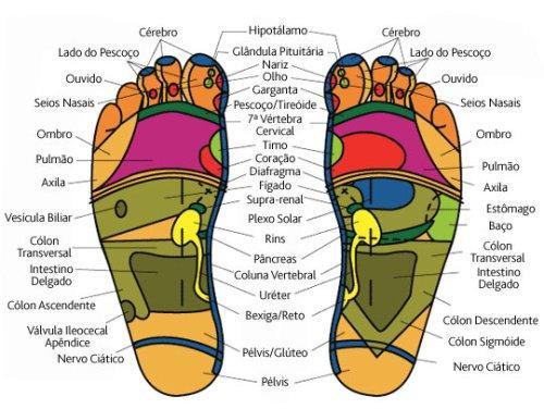 Chinelo MassageMax Ortopédico